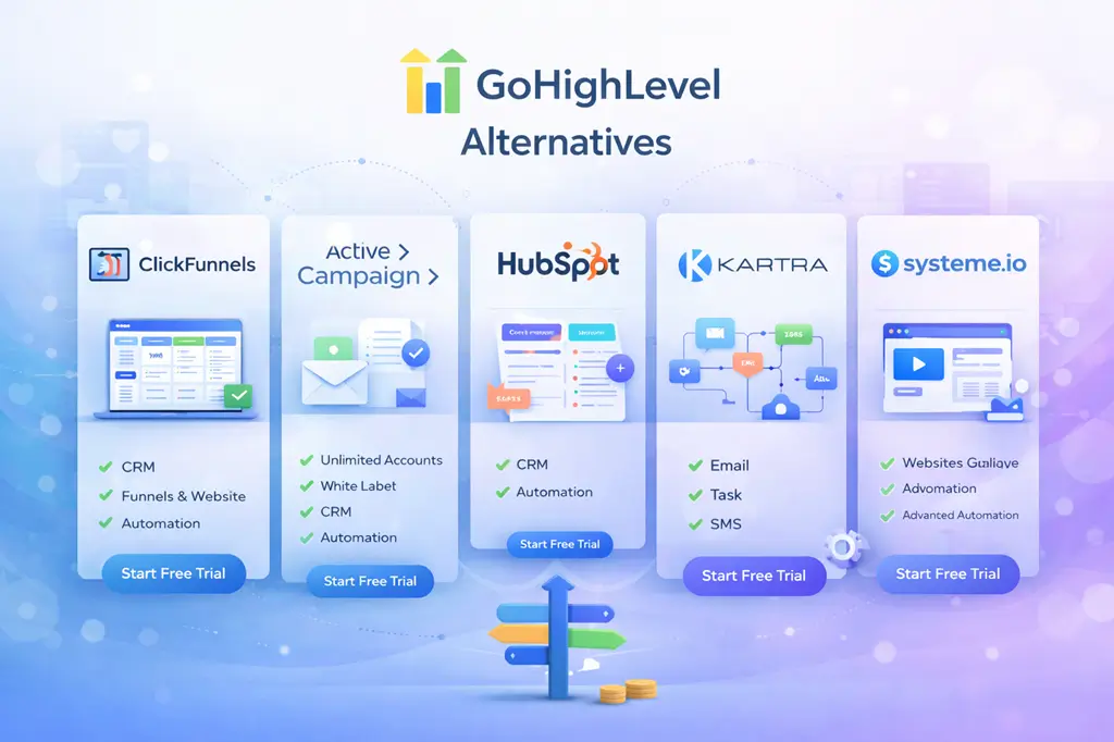 GoHighLevel Alternatives