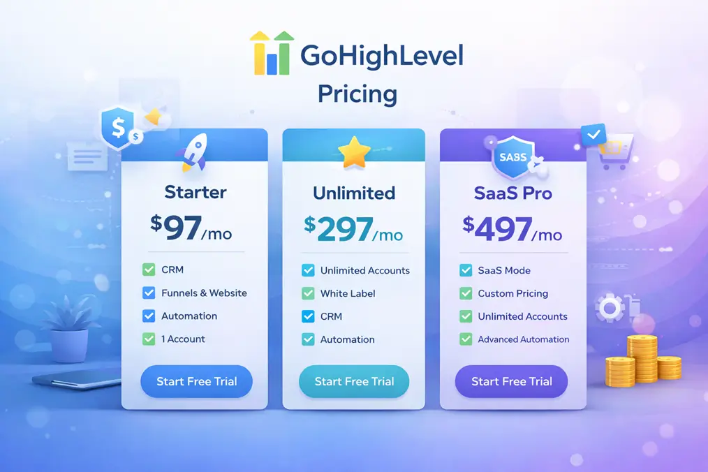 GoHighLevel Pricing